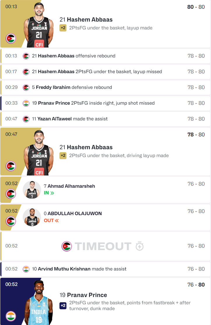 比赛, ws 比赛, ws