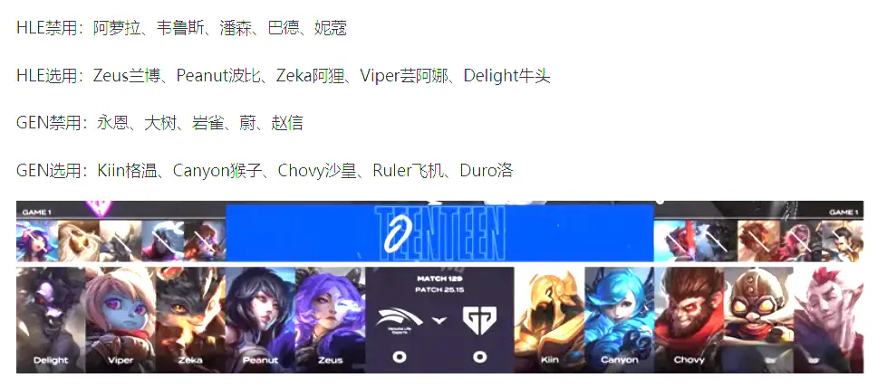 大战DK带, 两队爆发先, 第一局比赛 大战DK带, 两队爆发先, 第一局比赛