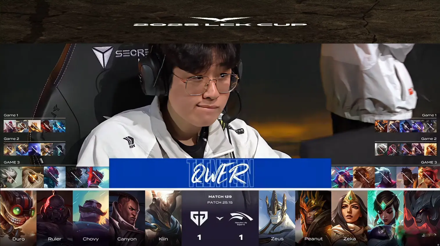 比赛第, AA, Peanu 比赛第, AA, Peanu