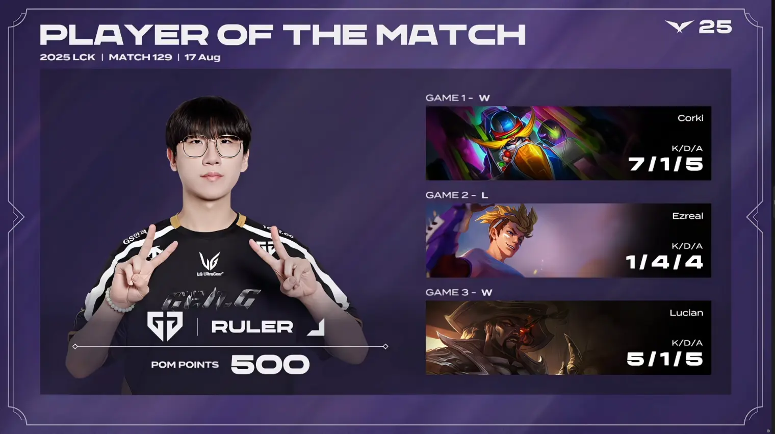 但是从比赛, 分钟左右 但是从比赛, 分钟左右