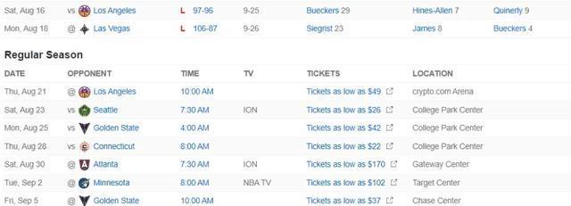 投身于土耳, 校对, 间也被大幅